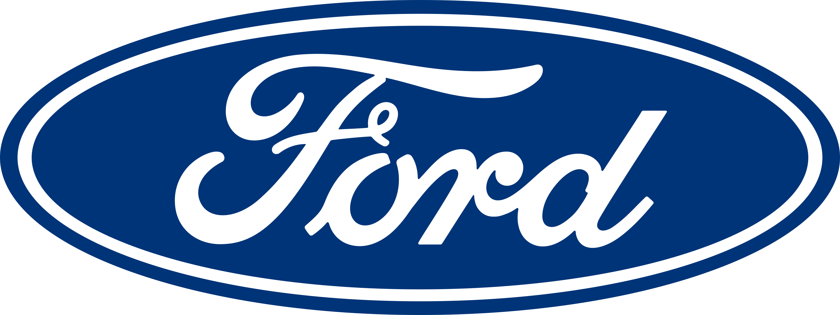 EMPRESA FORD